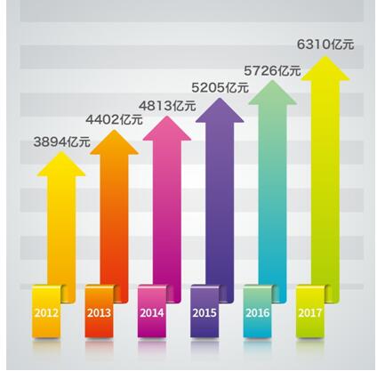 东风公司：高质量发展行稳致远