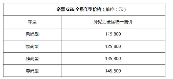 一分钟十台！吉利帝豪GSe遭遇疯抢