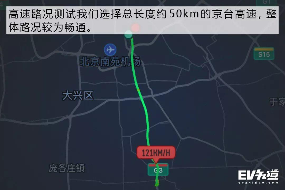 戳中电动车消费者需求痛点，江淮iEVA50续航测试