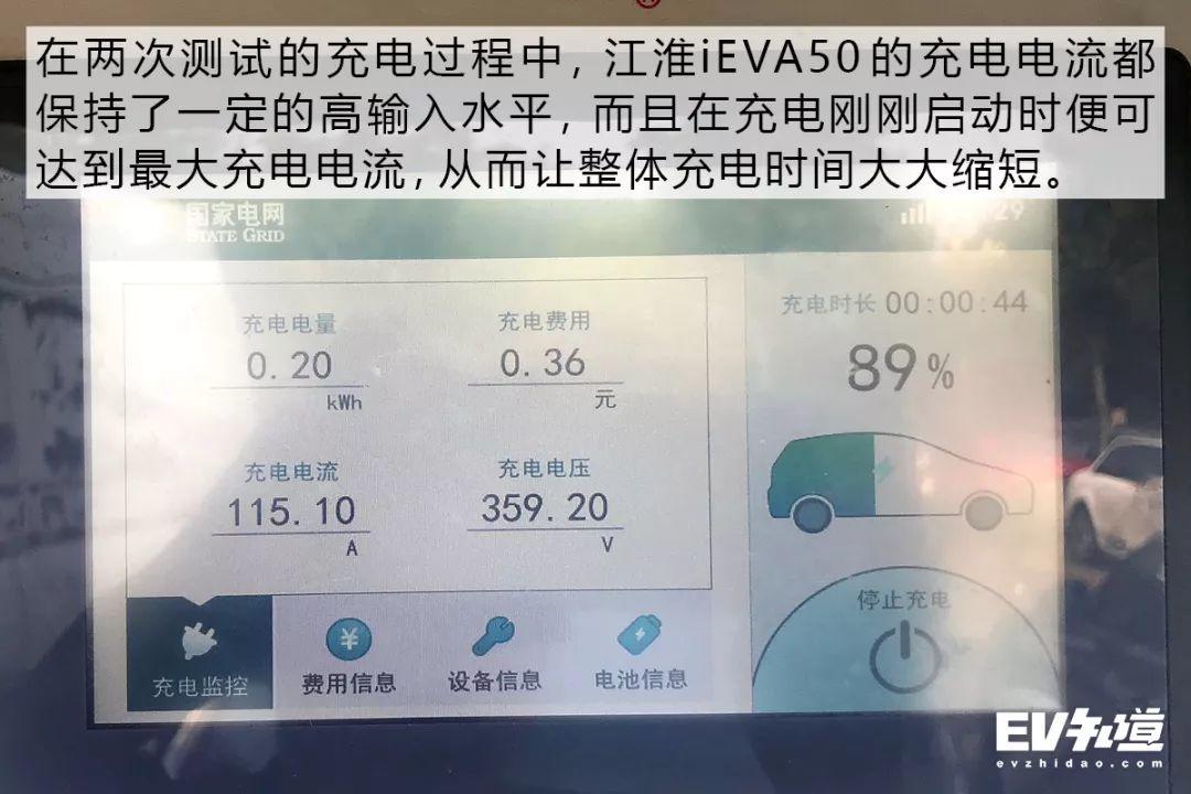戳中电动车消费者需求痛点，江淮iEVA50续航测试