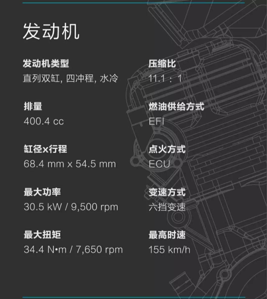 10月30日公布售价！春风400GT开启不一样的“旅跑”生活！