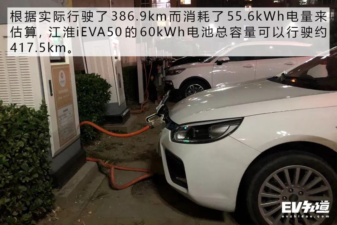 戳中电动车消费者需求痛点，江淮iEVA50续航测试