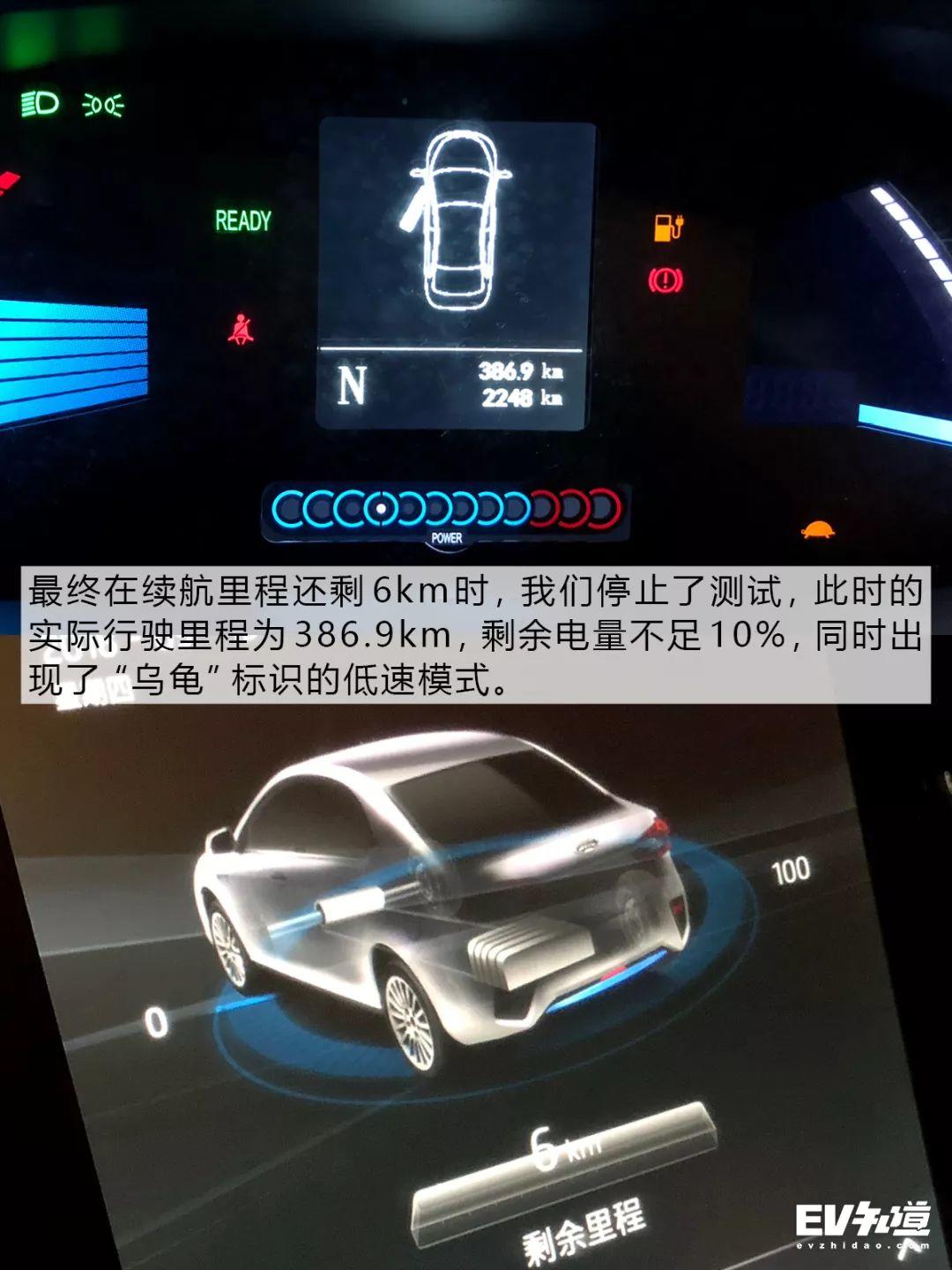 戳中电动车消费者需求痛点，江淮iEVA50续航测试