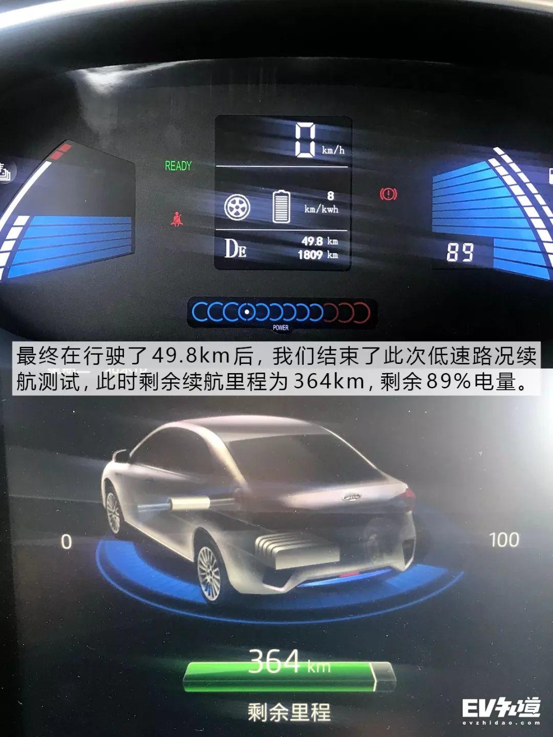 戳中电动车消费者需求痛点，江淮iEVA50续航测试