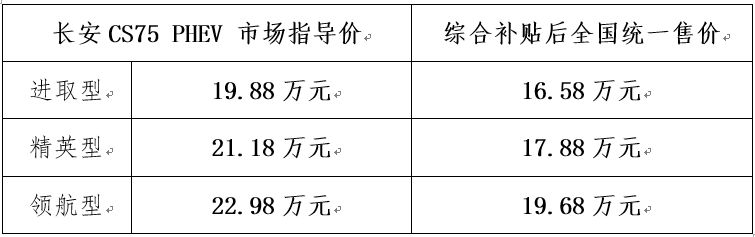 “混动一哥”驾临双限城市购车前先看看长安CS75 PHEV