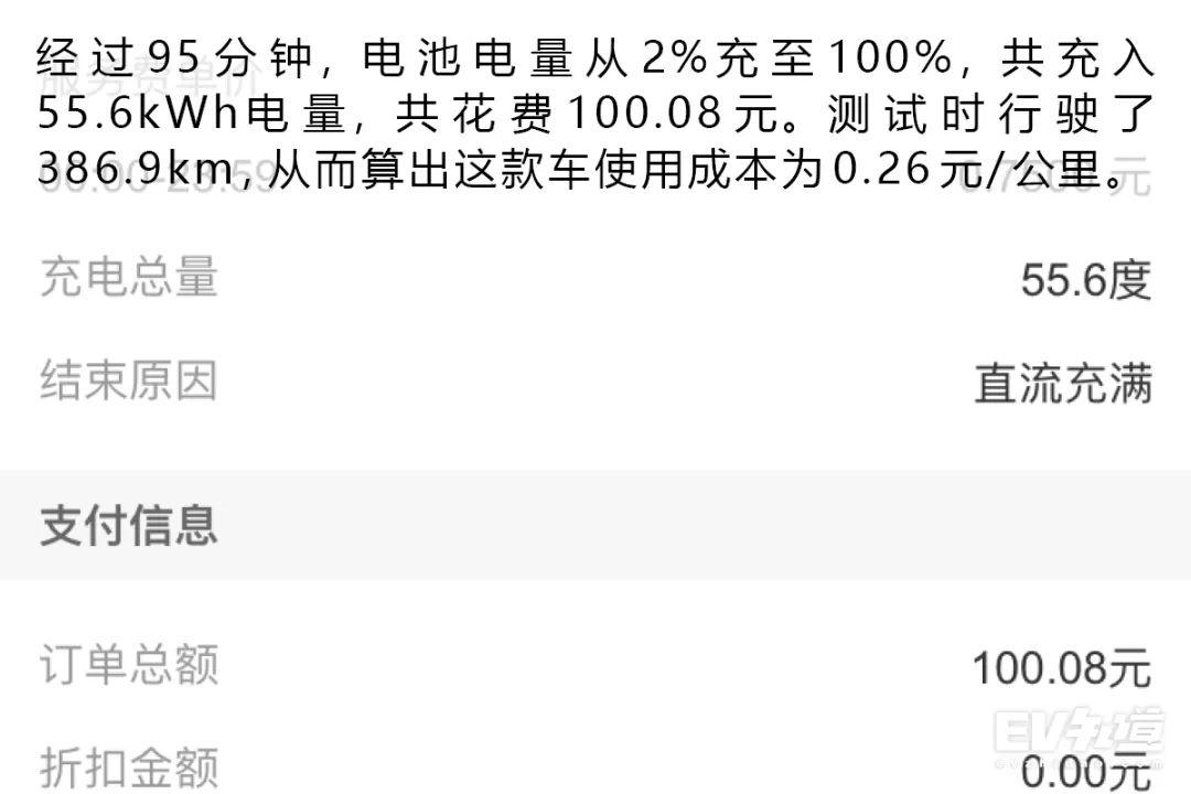 戳中电动车消费者需求痛点，江淮iEVA50续航测试