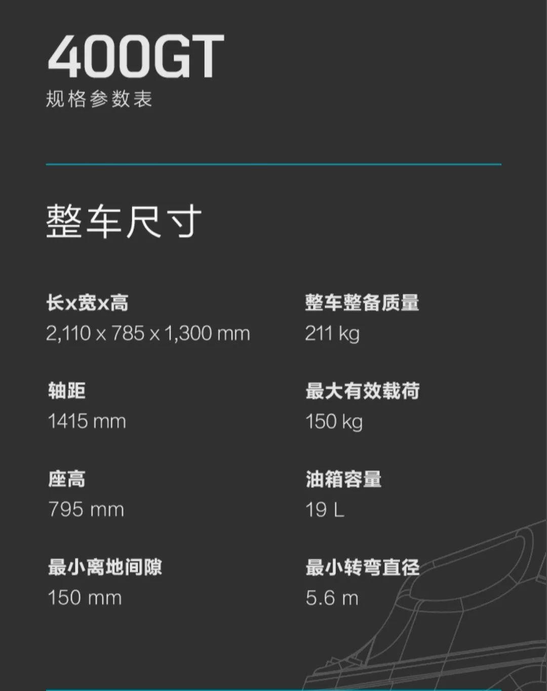 10月30日公布售价！春风400GT开启不一样的“旅跑”生活！