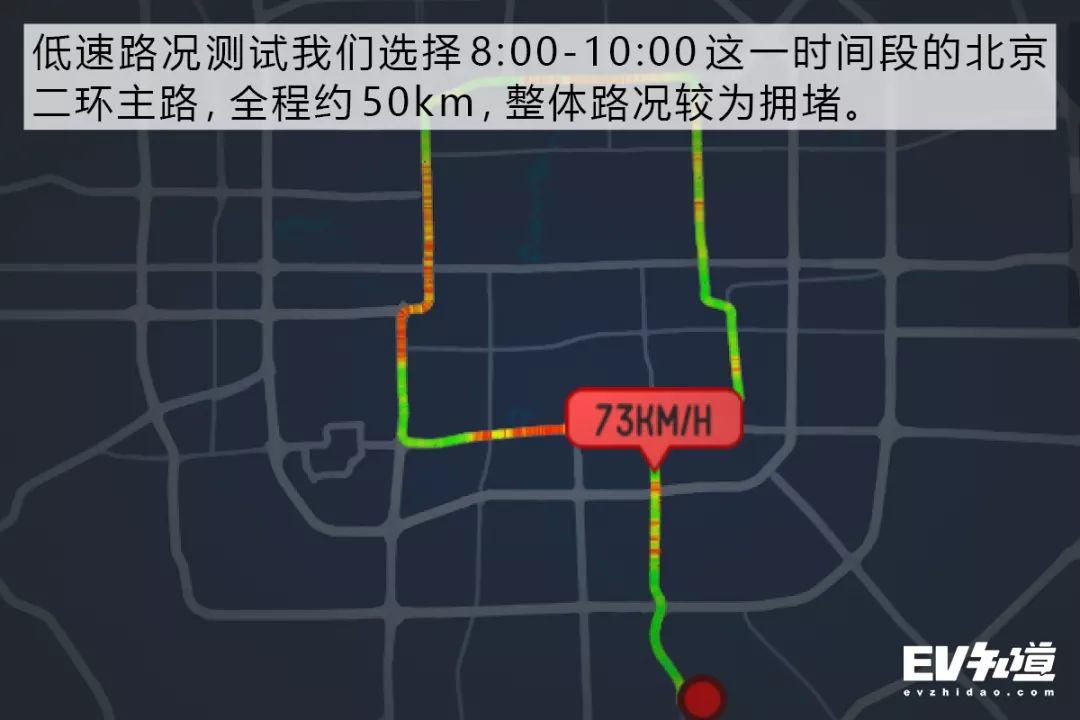 戳中电动车消费者需求痛点，江淮iEVA50续航测试
