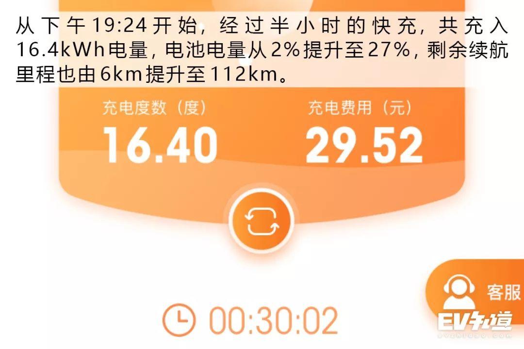 戳中电动车消费者需求痛点，江淮iEVA50续航测试