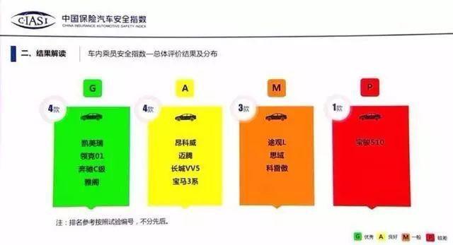 亚视汽车网