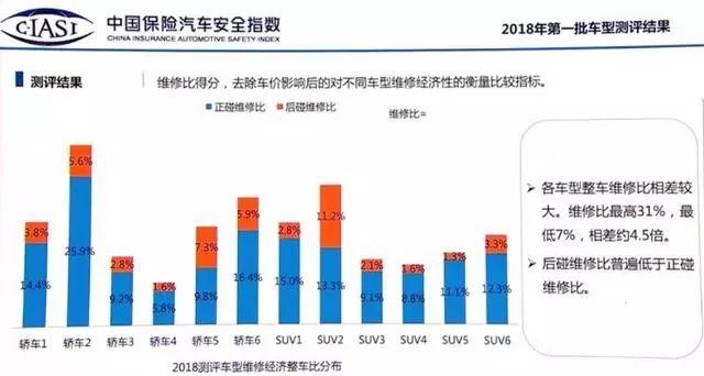 亚视汽车网