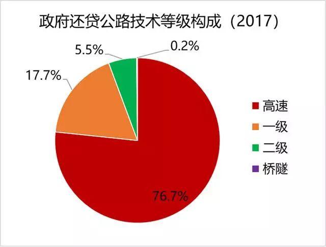 FT新车网