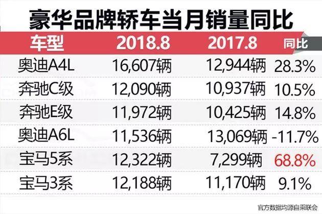 亚视汽车网