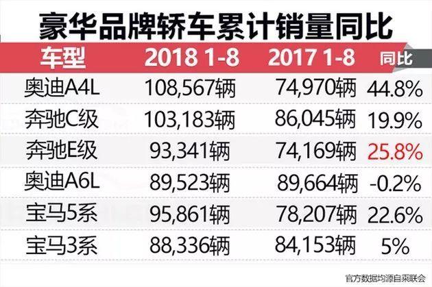 亚视汽车网