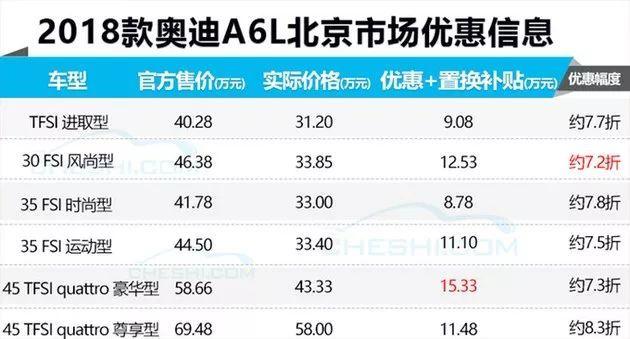 亚视汽车网