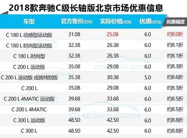 亚视汽车网
