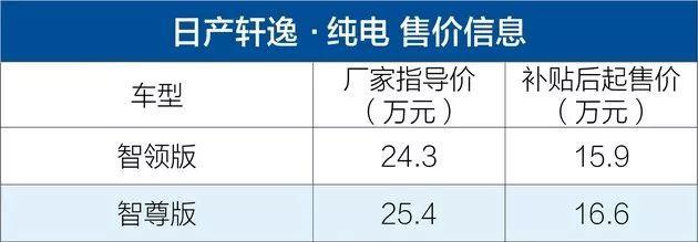亚视汽车网