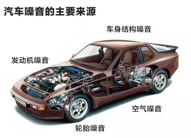 FT新车网