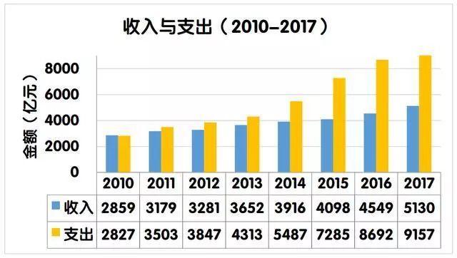 FT新车网