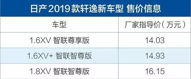 亚视汽车网