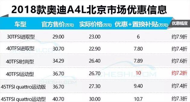 亚视汽车网