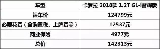 亚视汽车网