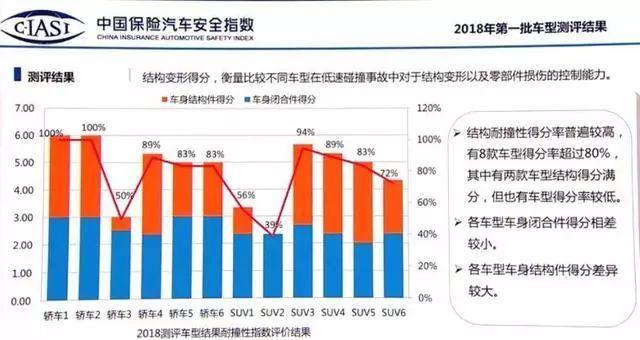 亚视汽车网