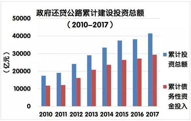 FT新车网
