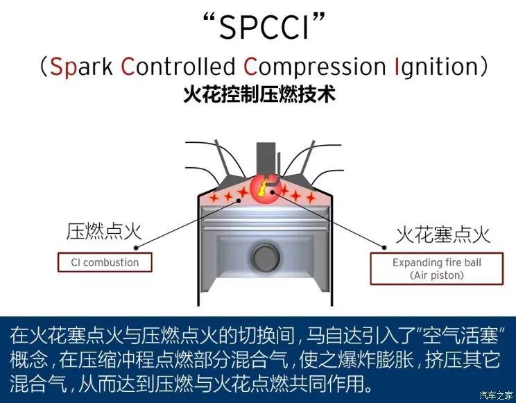 亚视汽车网