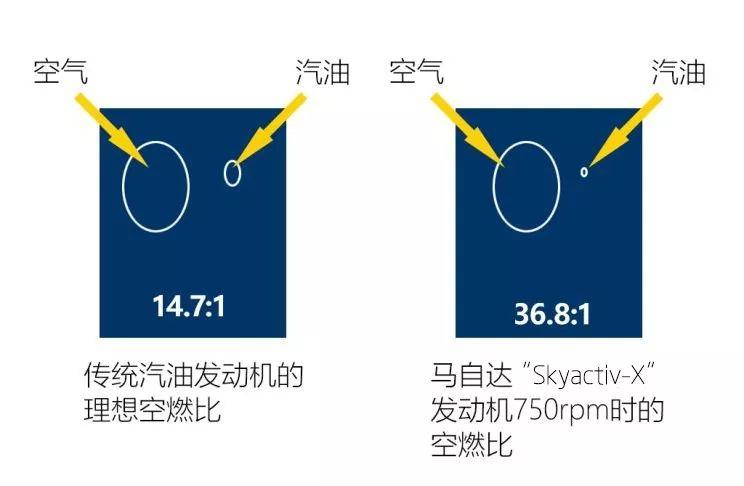 亚视汽车网