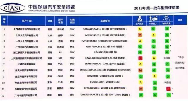 亚视汽车网