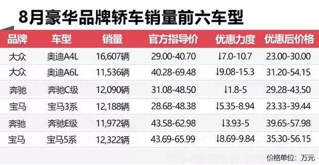 亚视汽车网