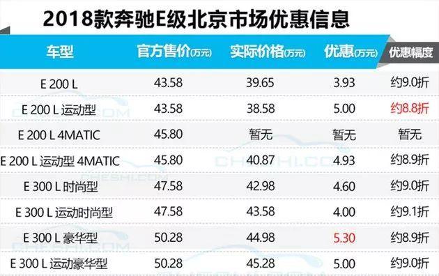 亚视汽车网