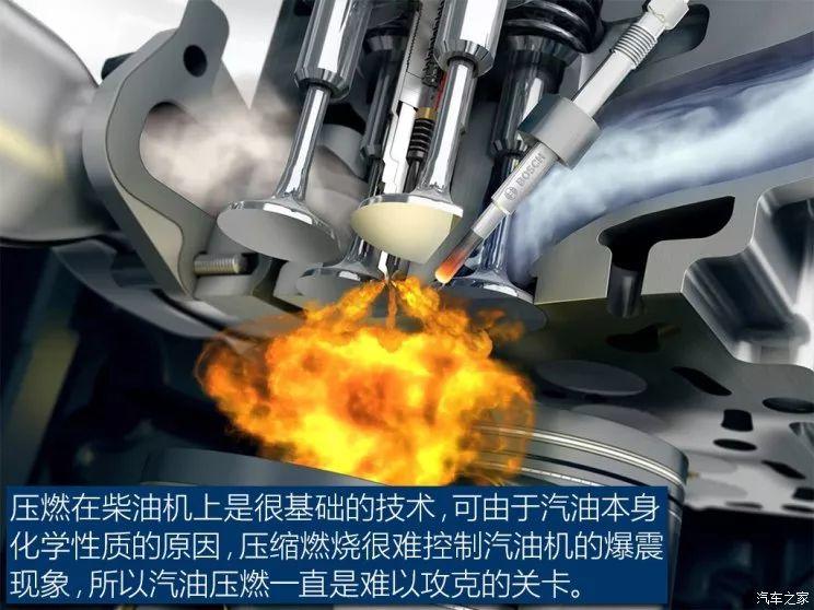 亚视汽车网