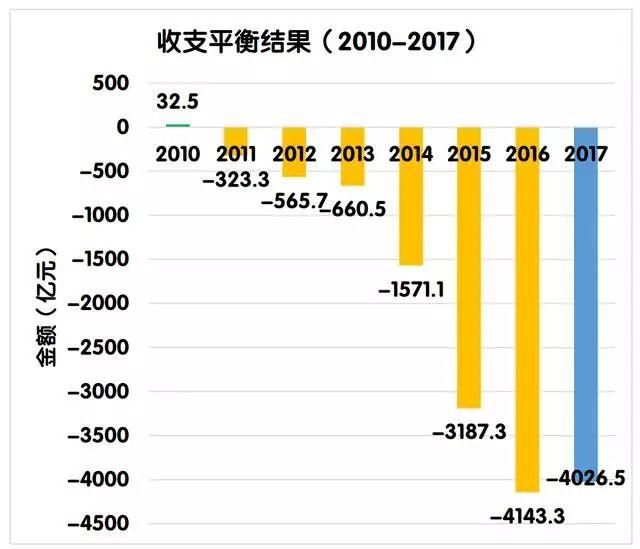 FT新车网