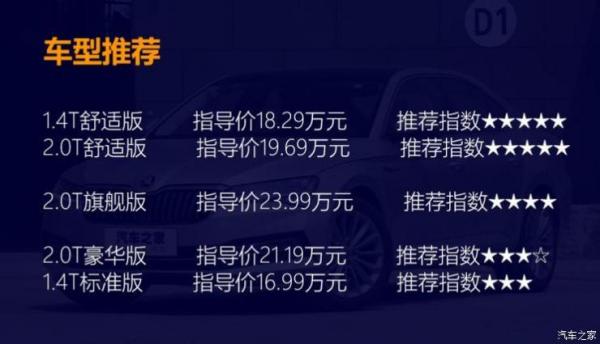 上汽斯柯达 速派 2019款 TSI330 DSG舒适版 