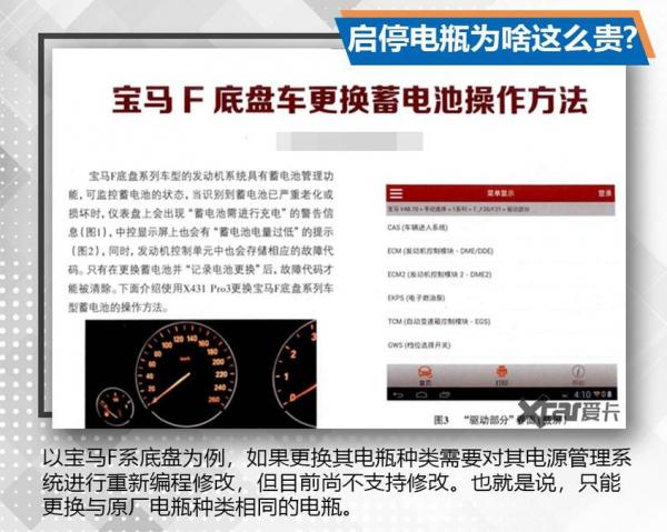 启停电瓶凭啥卖的贵?