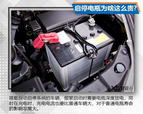 启停电瓶凭啥卖的贵?