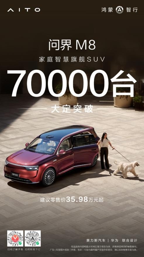 实力远超同级！问界M8上市22天大定超7万