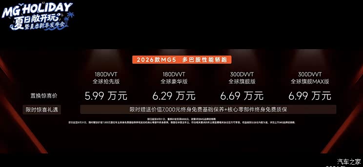 2026款MG5/MG Cyberster上市 置换惊喜价5.99万起 续航/配置提升