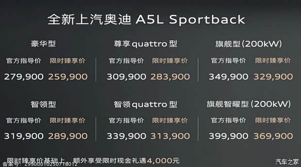 限时25.59万起 第五代EA888+华为智驾 上汽奥迪A5L Sportback上市