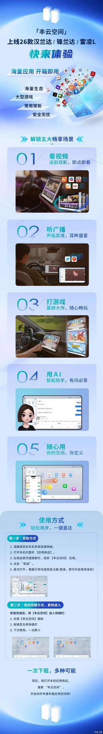 导入丰云空间云端服务 新款汉兰达/锋兰达/雷凌L迎OTA升级
