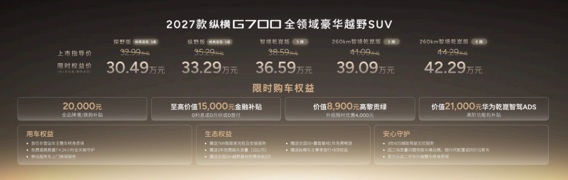 每一镜皆新境！纵横品牌之夜圆满落幕，2027款纵横G700限时权益价30.49万起